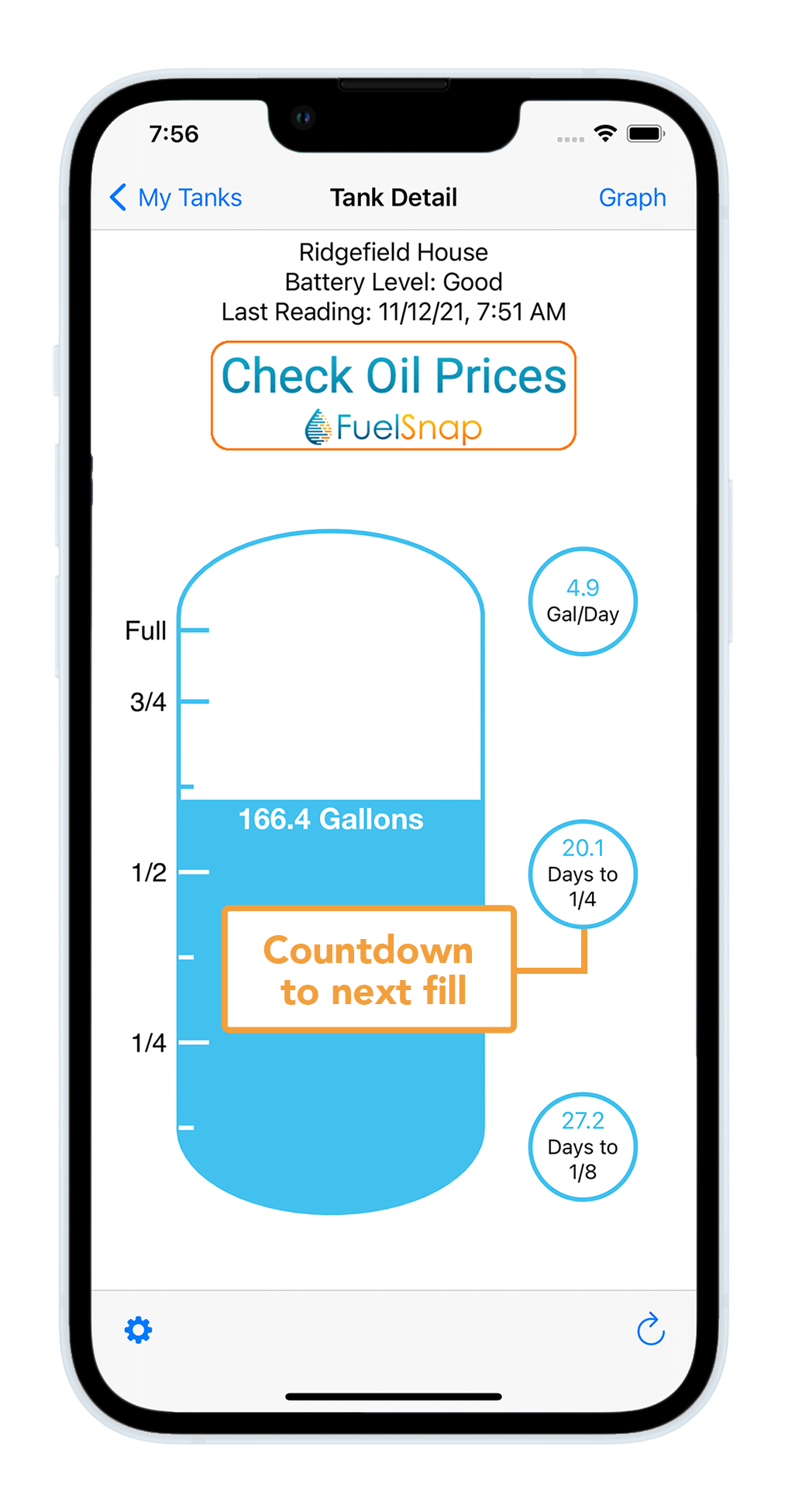 Smart Oil Gauge app showing countdown to next fill.