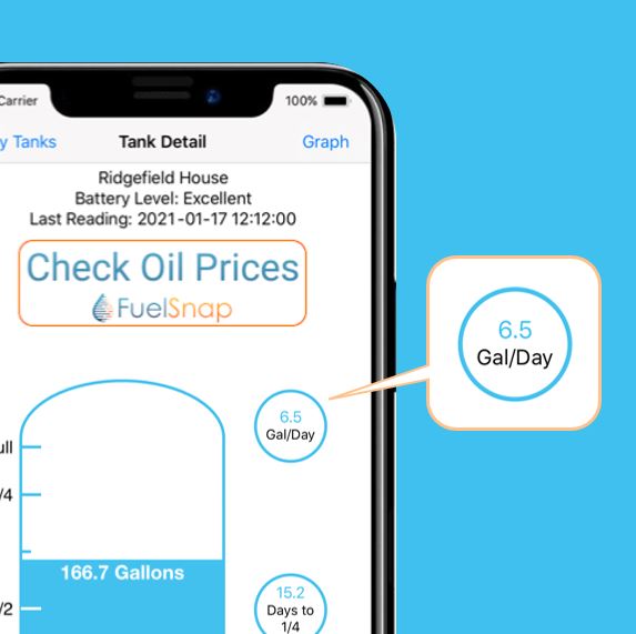 FuelSnap Smart Oil Gauge & Accessories Shop