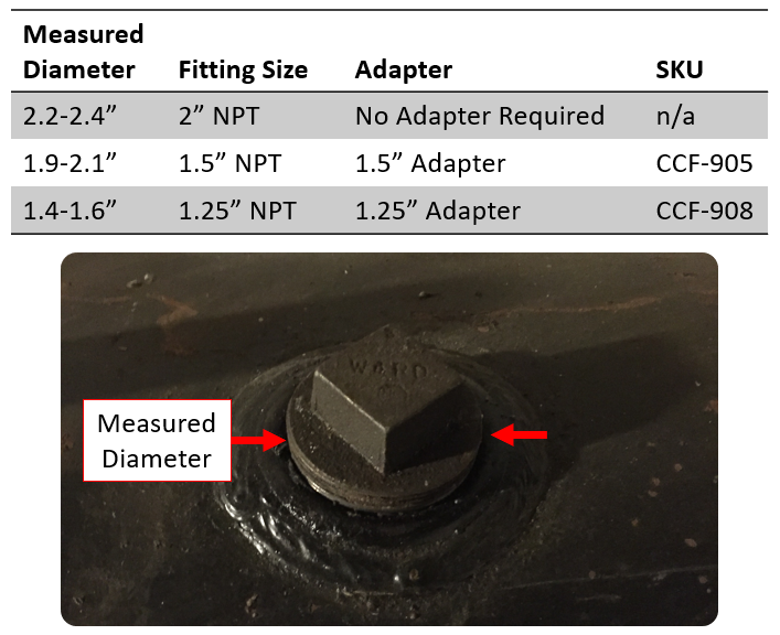 Sizing chart for Smart Oil Gauge adapters.