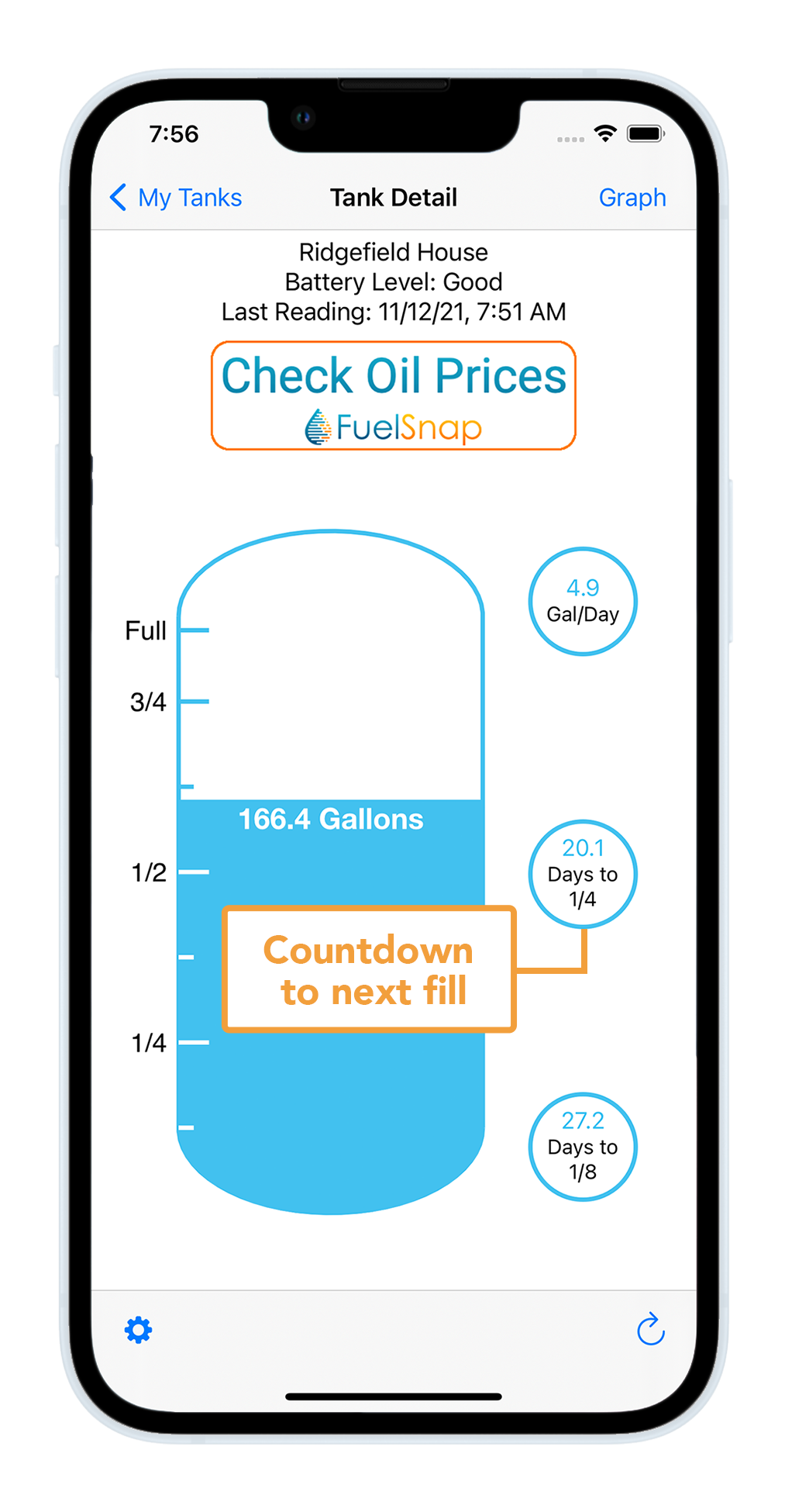 Smart Oil Gauge app showing countdown to next fill. 
